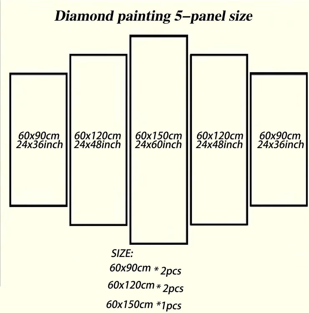 Diamond Painting Kit City Diamond Art Kits for Adults Scenery 3 Full Drill Diamond Dots Crystal Rhinestone Gems Arts and Crafts for Home Decor Gifts for Women Teenage Girls 59x118in 5 Panel 0b-300