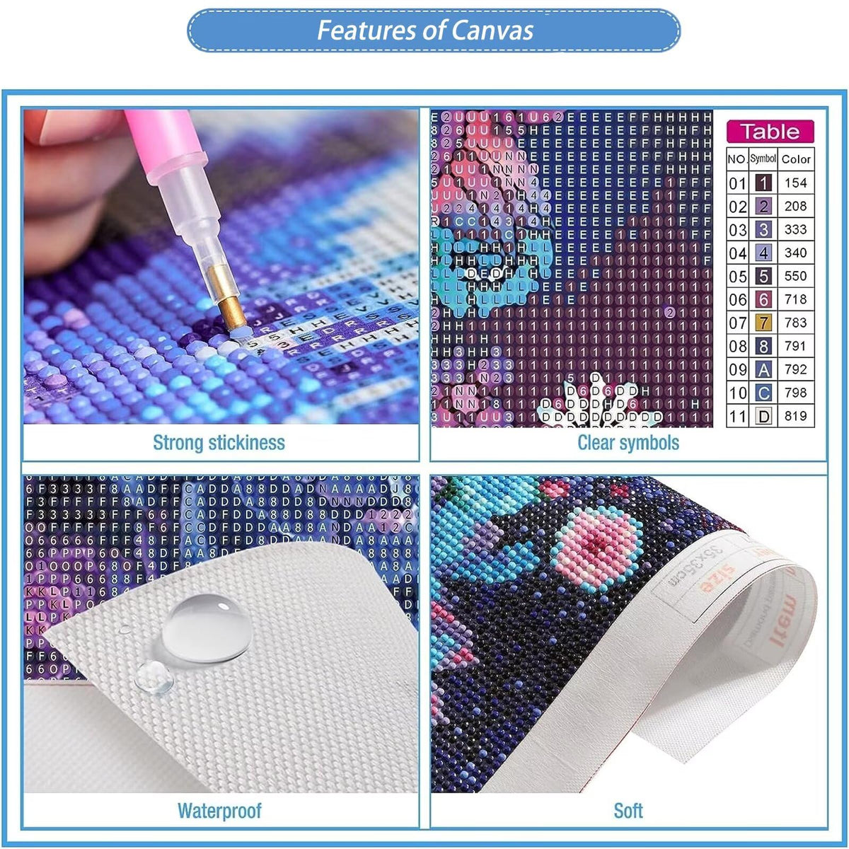 Diamond Painting Kit Bird Diamond Art Kits for Adults Dragon Full Drill Diamond Dots Crystal Rhinestone Gems Arts and Crafts for Home Wall Decor Gifts for Women Teenage Girls 59x118in 5 Panel 0b-788